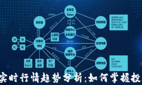 狗狗币实时行情趋势分析:如何掌握投资机会?
