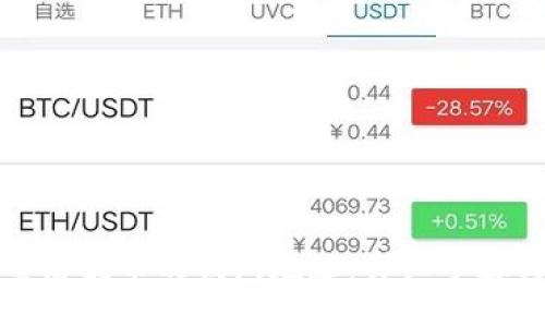 如何查看提币的钱包地址:详细步骤与技巧