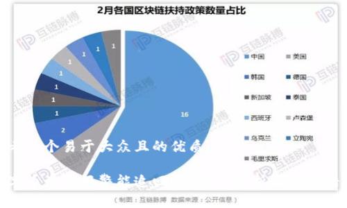思考一个易于大众且的优质
数字币诈骗报警能追回吗?深入解析与应对措施