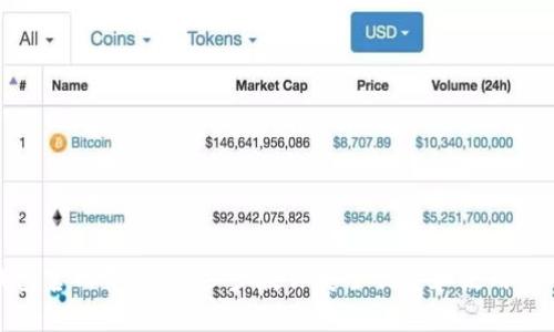 TRX钱包官网下载:一步步教你安全创建和使用TRX钱包
