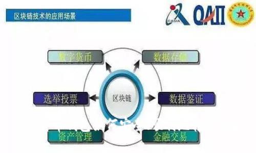 加密货币钱包如何安全、顺利地转移资金