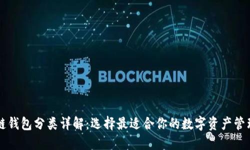 区块链钱包分类详解:选择最适合你的数字资产管理工具