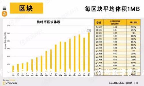 全面解析所有区块链钱包：选择最适合你的数字资产存储方式