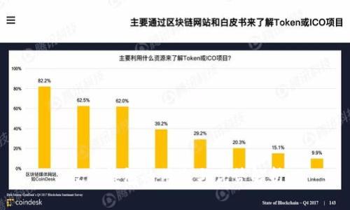 数字钱包的用途与优势解析