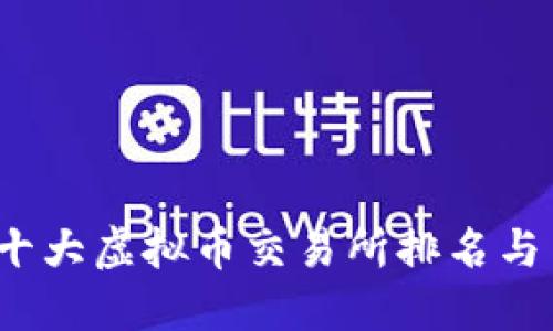 2023年十大虚拟币交易所排名与交易指南