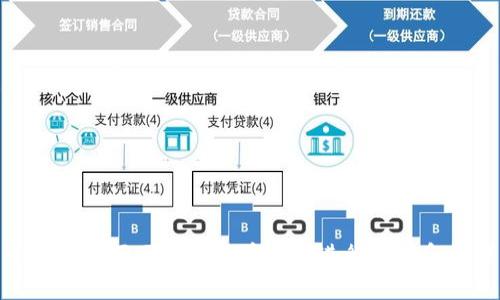 如何使用网页加密货币钱包进行查询和管理