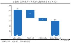 如何从香港交易所官网下载最新的交易
