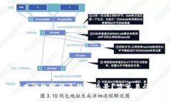 如何查询数字货币钱包编号？简单易懂