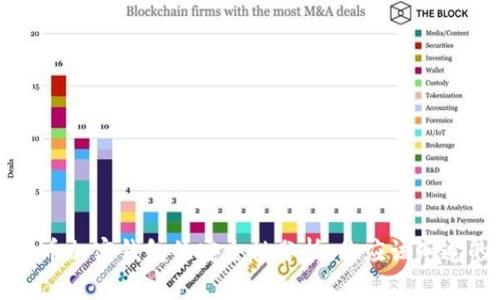 比特币加密钱包的安全性分析:你应该知道的事