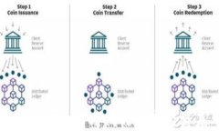 区块链2.0版本：新时代的数字经济基础