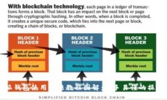 比特派钱包使用方法教程图解：新手易懂的操作