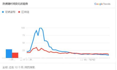 如何制作安全可靠的加密货币钱包:详细指南