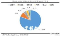 虚拟币转账指南：轻松掌握数字资产的