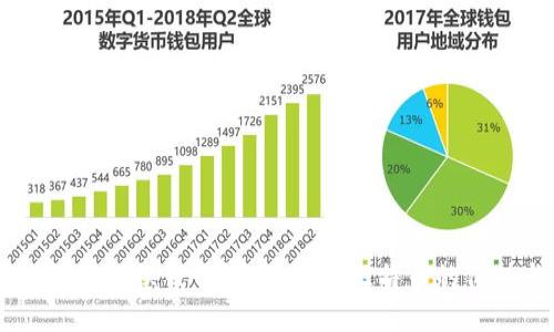 中国比特币能换钱吗?全面解析比特币的价值与交易