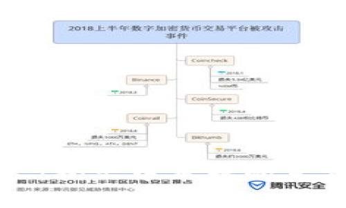 比特币平台创始人:揭示中本聪的真实身份与背后故事