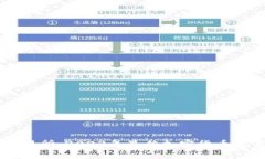币圈前十交易所：2023年最佳加密货币交易平台详