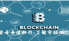 biasoi虚拟货币币值排行：了解市场动态与未来趋