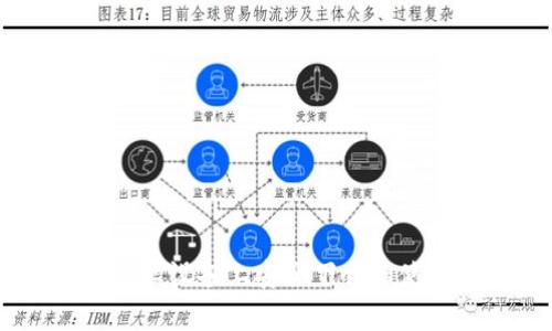 : 如何在安卓设备上安全下载和使用ETH钱包