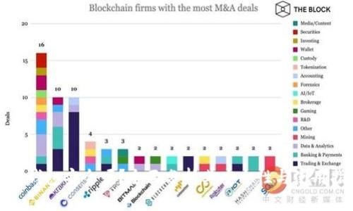 808钱包安全吗?全面分析其安全性与使用指南
