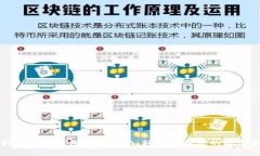 虚拟币电子钱包开通指南：轻松管理您的数字资