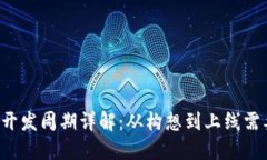 区块链钱包开发周期详解：从构想到上