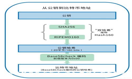 区块链钱包与节点:深入理解和应用指南
