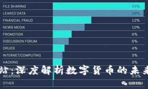 币圈门户网站:深度解析数字货币的未来与投资机会