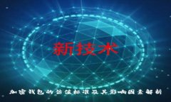 加密钱包的估值标准及其影响因素解析