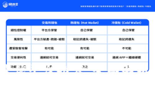 USDT购买最优平台推荐:全面解析与选择指南