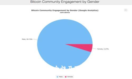 OK钱包下载安全性及可靠性全面分析