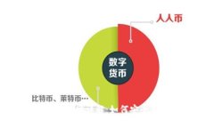 数字货币钱包地址详解：如何安全管理