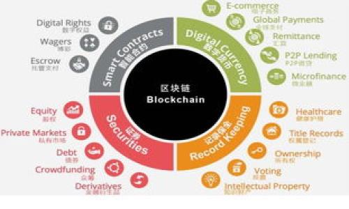 ### 智能钱包是什么意思

智能钱包是一种智能设备或应用程序，旨在提供比传统钱包更高级的功能和便利性。它不仅可以存储实体货币，还能够管理各种数字资产，包括信用卡信息、银行卡、会员卡以及加密货币。智能钱包通常配备多种安全功能，例如生物识别、密码保护和区块链技术，以确保用户的财务信息安全。

智能钱包的特点和优势包括：

1. **便捷支付**：用户可以通过智能钱包轻松完成线上和线下支付，支持二维码支付、NFC支付和一键支付等方式。

2. **资产管理**：智能钱包能够帮助用户管理多种支付方式，整合银行卡、信用卡和电子货币，方便用户查看和管理自己的财务。

3. **优惠与返现**：许多智能钱包应用程序与商家合作，为用户提供专属的优惠和返现活动，帮助用户节省开支。

4. **跨境支付**：一些智能钱包支持多种货币，便于用户进行国际交易和旅行支付，减少汇率损失。

5. **安全性**：通过多重身份验证和加密技术，智能钱包提高了用户金融信息的安全性。

### 未来的趋势

随着科技的不断发展，智能钱包未来可能朝向更加智能化和个性化的方向发展。例如，基于人工智能的推荐系统可以根据用户的消费习惯建议最佳的支付方式或商家优惠。

### 相关问题

以下是围绕智能钱包的一些相关问题：

1. **智能钱包与传统钱包的区别是什么？**
2. **智能钱包的安全性如何保障？**
3. **智能钱包如何管理多种支付方式？**
4. **智能钱包在海外支付中有哪些优势？**
5. **如何选择适合自己的智能钱包？**
6. **智能钱包的未来发展趋势是什么？**
7. **为什么越来越多的人选择使用智能钱包？**

接下来将逐个问题进行详细介绍，每个问题约700字。