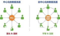 比特派真假识别方法：教你如何辨别比特币钱包