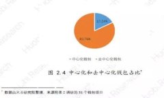 如何开通数字钱包以享受各种优惠活动