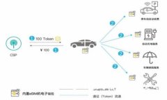 : 了解泰达币USDT官网：数字货币的稳定