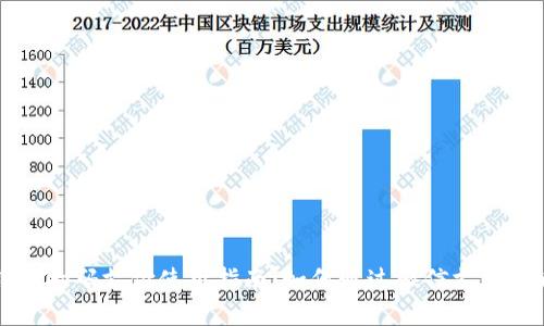 加密钱包扫码支付使用指南:如何通过微信支付完成交易