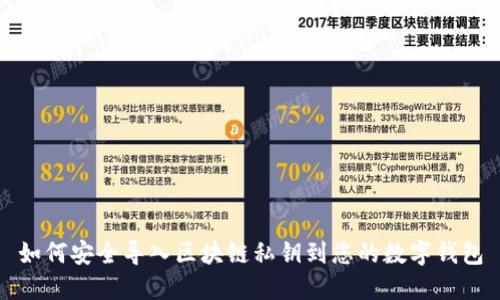 如何安全导入区块链私钥到您的数字钱包