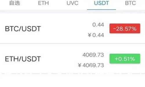 理解区块链钱包的重要性及其在数字货币中的角色