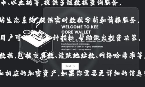 以下是一些查询区块链信息的网站，这些网站提供区块链数据查询、交易数据、钱包地址以及市场行情等信息：

1. **Blockchain.com**: 提供比特币区块链浏览器，用户可以查询交易历史、区块信息等。
   
2. **Etherscan**: 以太坊区块链浏览器，允许用户查询以太坊的交易、合约、代币信息。

3. **Blockchair**: 一个多链的区块链浏览器，支持比特币、以太坊、比特币现金等多个区块链。

4. **CoinMarketCap**: 提供加密货币的市值、交易量和价格历史数据，虽然不是严格的区块链浏览器，但提供了很多有用的信息。

5. **CryptoCompare**: 提供多种加密货币和区块链的数据，可以对比不同币种的市场表现。

6. **Zabo**: 允许用户将链上数据与自己的加密资产整合，提供管理和查询功能。

7. **Tokenview**: 支持多种主流区块链，包括比特币、以太坊等，提供多链数据查询服务。

8. **Nansen**: 一种区块链分析工具，专注于以太坊生态系统，提供实时数据分析和情报服务。

9. **Glassnode**: 提供链上数据分析和市场情报，用户可以查看各种指标，帮助做出投资决策。

10. **Bitinfocharts**: 提供各种加密货币的统计数据，包括交易数、活跃地址数、网络哈希率等。

这些网站可以帮助用户更清楚地了解区块链的情况和相应的加密资产。如果你需要更详细的信息或者具体的区块链数据，可以访问这些网站进行查询。