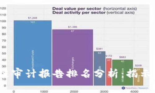 2023年区块链审计报告排名分析:揭示行业内领先者