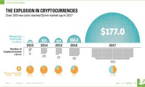 如何通过加密货币钱包有效卖币赚钱