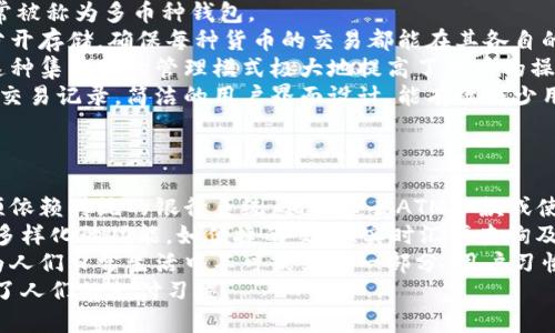 biao ti/biao ti手机端钱包：数字货币时代的便捷选择/biao ti
手机端钱包, 数字货币, 移动支付, 加密货币/guanjianci

### 内容主体大纲

1. **引言**
   - 数字货币的兴起
   - 手机端钱包的重要性

2. **手机端钱包的基本概念**
   - 何为手机端钱包
   - 手机端钱包的工作原理

3. **手机端钱包的种类**
   - 热钱包 vs 冷钱包
   - 具体的手机端钱包应用举例

4. **手机端钱包的优势**
   - 便捷性
   - 安全性
   - 跨平台支持

5. **使用手机端钱包的步骤**
   - 下载和安装
   - 创建账户或导入已有钱包
   - 进行交易

6. **手机端钱包的安全性分析**
   - 常见的安全隐患
   - 如何保护手机端钱包的安全

7. **手机端钱包的未来趋势**
   - 数字货币的流行对钱包的影响
   - 预计的技术进步和变化

8. **常见问题解答**
   - 集中在数字货币和手机端钱包的误区和常见疑问

### 七个相关问题详细介绍

1. 手机端钱包和传统钱包有什么区别？
手机端钱包与传统钱包有着本质的区别，主要体现在存储方式和便利性上。传统的实物钱包主要用于存放现金、信用卡和身份证件，而手机端钱包则是以数字形式存储货币和支付信息。通过智能手机，用户可以随时随地进行支付，省去了携带大量现金的麻烦。
此外，手机端钱包通常囊括比特币、以太坊等多种数字货币，用户可以轻松管理自己的加密资产。他们能够快速完成点对点交易，相较于传统金融系统的跨境交易，手机钱包在处理时间、流动性以及费用等方面都表现出了更大的优势。
虽然移动钱包增强了便捷性和安全性，但它的安全性也值得关注，特别是在防止黑客攻击和私钥泄露方面。对于大多数用户而言，维护数字钱包的安全性是使用手机端钱包的关键因素。

2. 手机端钱包的安全性如何保障？
手机端钱包的安全性保障主要通过多重加密、双重验证和备份机制等多种方式实现。
首先，加密技术是保证用户信息安全的基础。用户在手机端钱包中的信息，特别是密码和私钥，通常会以加密形式存储。只有持有正确密码的用户才能解锁信息。
其次，双重验证对于提高账户安全性效果显著。用户在登录或进行大额交易时，需要通过手机短信或电子邮件收到的动态验证码确认身份，增加了黑客攻击的难度。
另外，定期备份私钥和钱包数据是防止重要信息丢失的明智之举。许多手机端钱包应用还提供云备份选项，用户可以安全地将数据存储到云端，避免因设备损坏而导致的资产损失。
最终，用户自身的安全意识也至关重要。在使用手机钱包时，应注意获取软件的官方版本，定期更新，并对应用权限进行审查，以确保保护自己的资产不受威胁。

3. 如何选择适合自己的手机端钱包？
选择适合自己的手机端钱包需要考虑多个因素，包括安全性、使用便利性、支持的货币种类及其功能等。
安全性是第一要务。用户在选择钱包前应查阅相关评测和安全报告，了解其过往的安全事件记录。正规的数字钱包，通常会在官方网站上列出他们的安全措施以及被黑客攻击后的补救措施。
便利性同样重要，尤其是对于那些并不熟悉数字货币的用户。选择一个界面友好、操作简单的手机钱包能大大提升用户体验。用户可以根据自己的需求，选择支持快速转账和交易管理功能的钱包。
支持的货币种类也是一个考量要素。有些钱包只能管理特定的数字货币，而有些多币种钱包则允许用户一站式管理多种数字资产。根据自己的投资组合选择一个合适的数字钱包是明智之举。
最后，用户还应关注钱包的开发团队和社区支持情况。如果开发团队活跃，并且有问题时能得到及时的反馈，用户的使用体验会更好。

4. 手机端钱包的使用限制有哪些？
虽然手机端钱包带来了便利，但也存在一定的使用限制。例如，对硬件的要求、网络的依赖以及法律法规的影响等。
对于硬件的依赖，手机端钱包需要用户有一部性能尚可的智能手机。对于低配置设备，可能在功能执行上会受到限制。此外，如果手机屏幕较小，操作也并不方便，会影响交易体验。
网络依赖性也是一个重要问题。虽然许多手机钱包可能提供离线功能，但在实际使用中，仍然需要网络连接来进行交易认证，尤其是对价格波动较大的加密货币进行实时交易时。如果没有良好的网络覆盖，交易可能会受到影响。
同时，各地的法律政策也对手机端钱包的使用带来了一定制约。例如，在某些国家或地区，加密货币法规尚不完善，导致相关应用存在合规风险。此外，用户还需要掌握当地对数字货币交易的税务要求，以避免潜在的法律风险。

5. 手机端钱包如何实现跨境支付？
手机端钱包的跨境支付功能吸引了许多个体和企业用户。其运作过程通常包括将数字货币从一个国家的用户钱包转移到另一个国家的用户钱包。具体流程如下。
首先，用户需要在自己的手机钱包中充值数字货币。无论是通过银行转账、信用卡支付还是其他数字货币，用户可以根据需要选择不同的充币方式。
接下来，用户输入对方钱包地址，并标明交易金额。此时，用户可查看当前的汇率信息，以确保自己得到最佳的兑换比例。一旦确认信息无误，用户只需确认支付，系统将即时处理这一交易。
在这整个跨境支付过程中，交易信息经过区块链网络的验证，确保安全和透明。而且，借助手机端钱包，用户能够即时查看到对方是否已经收到资金，从而减少交易等待时间。
需要注意的是，跨境支付仍旧涉及网络费用和潜在的法律风险，用户在使用时需明确服务商的相关费用和法律政策，以确保合规和合理。

6. 手机端钱包如何支持多种数字货币？
手机端钱包支持多种数字货币主要通过其背后的技术架构和用户界面的友好设计来实现的。这类钱包通常被称为多币种钱包。
首先，技术层面上，每个数字货币都有其独特的区块链和公钥私钥系统。多币种钱包会将不同的数字货币分开存储，确保每种货币的交易都能在其各自的区块链中进行验证。除了本身支持的货币，某些钱包还通过钱包集成的方式支持额外的数字货币。
从用户体验的角度来看，选择了支持多币种的手机钱包后，用户可以在一个应用内管理所有的数字资产。这种集中化的管理模式极大地提高了用户的操作便利性，也降低了管理成本。
用户在使用这类钱包时，不仅能够轻松切换不同的数字货币，还可以快速查看每种资产的实时市值和历史交易记录。简洁的用户界面设计，能有效减少用户的迷惑和使用上的障碍，让非专业用户顺畅体验数字货币的便捷性。

7. 为什么手机端钱包非常流行？
手机端钱包的流行有多方面原因，兼具便利性、安全性以及适應性，使其受到用户广泛欢迎。
首先，便捷性是手机端钱包最显著的优势之一。用户可以随时随地使用手机进行数字货币交易和支付，无须依赖传统的银行系统。相比起去ATM取款或使用银行柜台，用户只需打开手机应用即可完成交易，省时省力。
其次，针对不断增长的数字货币用户群体，手机端钱包也在不断改进和内容，致力于提供更好的用户体验。多样化的功能，如便捷的交易、实时汇率查询及社区互动，使得用户感受到了数字钱包的魅力。
此外，随着金融科技的飞速发展以及移动支付的普及，人们对数码产品的依赖程度越来越高，手机已经成为人们日常生活中不可或缺的一部分。用户习惯通过手机进行交易更促使了手机端钱包的流行。
总之，手机端钱包以其便捷的操作、强大的功能和安全的保障，正逐步成为数字货币时代的新宠，深刻改变了人们的支付习惯。