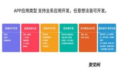 如何通过区块链钱包查看自己的资产总