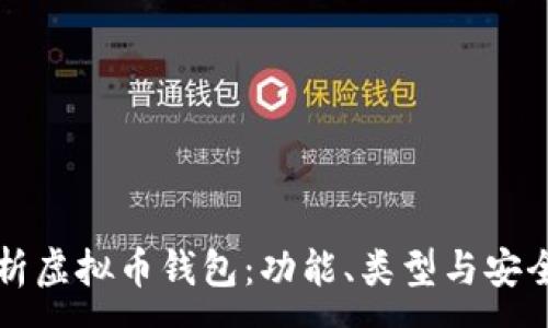:
全面解析虚拟币钱包:功能、类型与安全性指南