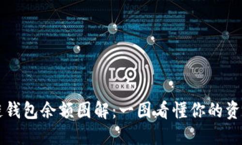 区块链钱包余额图解:一图看懂你的资产管理