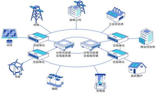 虚拟币支付失败的常见原因及解决方案