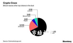 2023年国内虚拟货币市场初探：机遇与