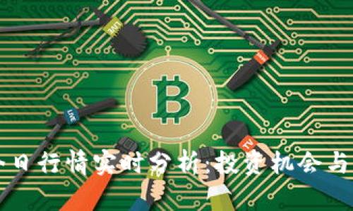 以太坊今日行情实时分析:投资机会与市场动向