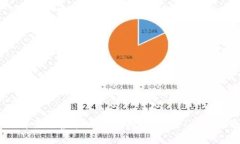 2023年最佳虚拟币钱包推荐：安全、便