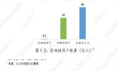 最安全的数字货币钱包推荐：保护您的资产的方